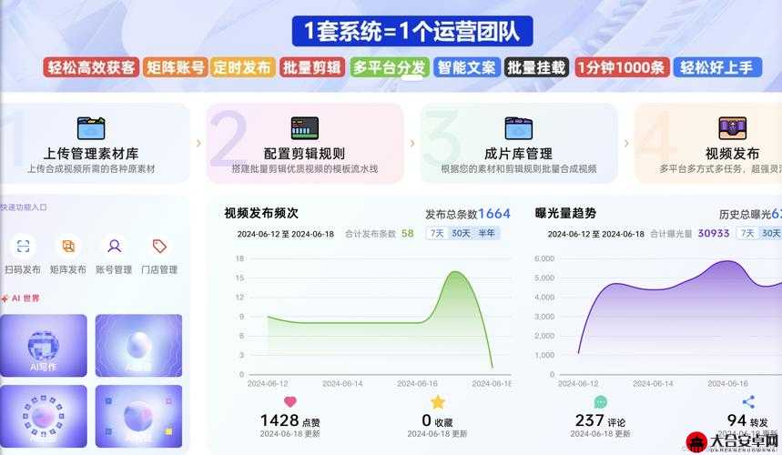 成品短视频源码VS热门应用：探究二者差异与未来发展趋势